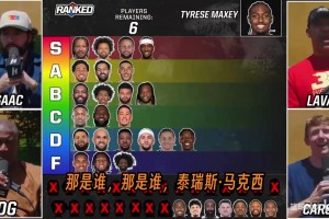 拉瓦尔·鲍尔失控？围绕控卫排名展开辩论，拉梅洛、特雷·杨等